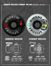 Kółka Spitfire - F4 99A Radials Andrew Wilson Burn Squad (black)
